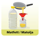 Matfett / Matolja